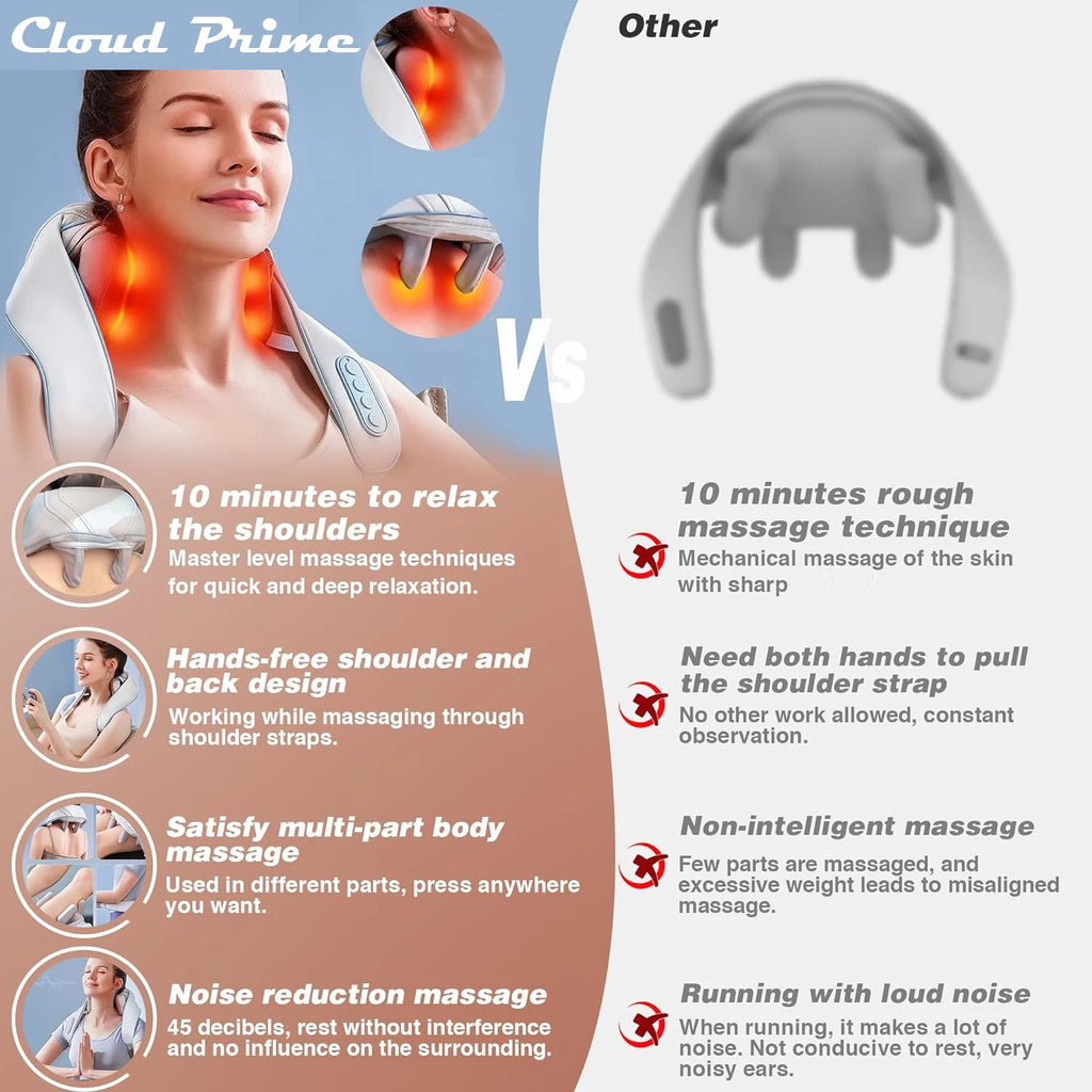 25W Neck and Shoulder Massager Wireless Shoulder and Back Kneading Massage Shawl Trapezius Neck Cervical Masajeador