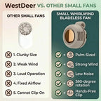 Westdeer Portable Silent Mini Bladeless Electric Fan,Adjustable 3-Speed Suspended Waist Fans,Phone Cooling Fan,Personal Fan,Rotating Bodyfan Suitable for Outdoor Travel,Fathersdaygift,Rechargeable Personal Fan,Handheld Turbo Fan,Perfect Gift